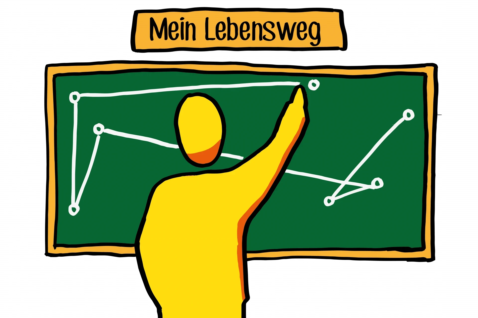 Biografiearbeit im NLP Master Illustration