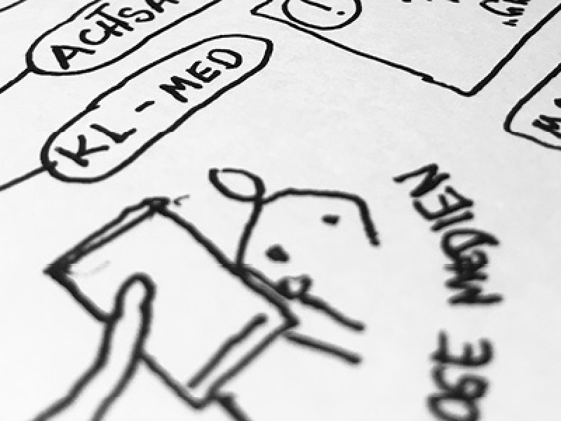 Motivation mit NLP-Techniken verst&auml;rken